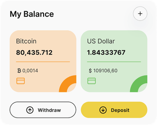 Presight AI automated trading solution — dashboard overview